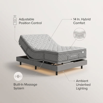 Gray Twin XL Adjustable Bed Frame Base with 14 In. Hybrid Mattress, Massage Wireless Remote Underbed Light Electric Bed