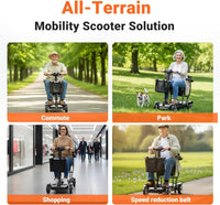 Mobility Scooter for Adults, 4 Wheel Motorized Mobility Scooter W/Storage Basket, 350LBS Capacity & Detachable Battery, 15Miles Electric Powered Mobility for Outdoor (Silver, 15 MI-2)