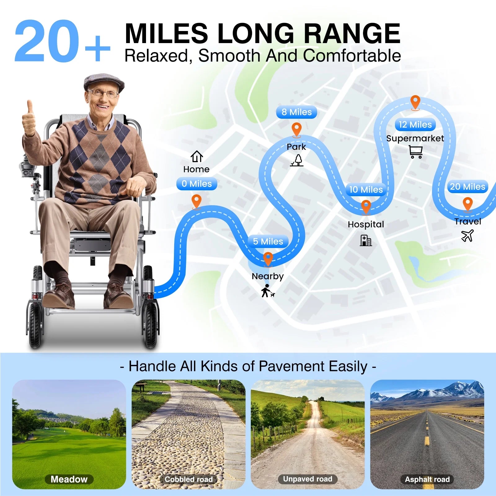 33Lbs Folding Electric Wheelchair, Motorized Wheelchair with Safety Features, Lithium Battery, Ideal for Seniors & Travel