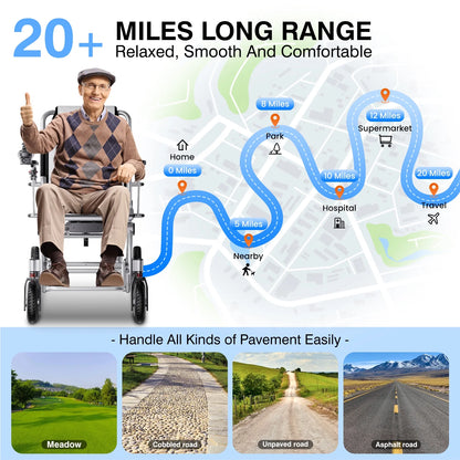 33Lbs Folding Electric Wheelchair, Motorized Wheelchair with Safety Features, Lithium Battery, Ideal for Seniors & Travel