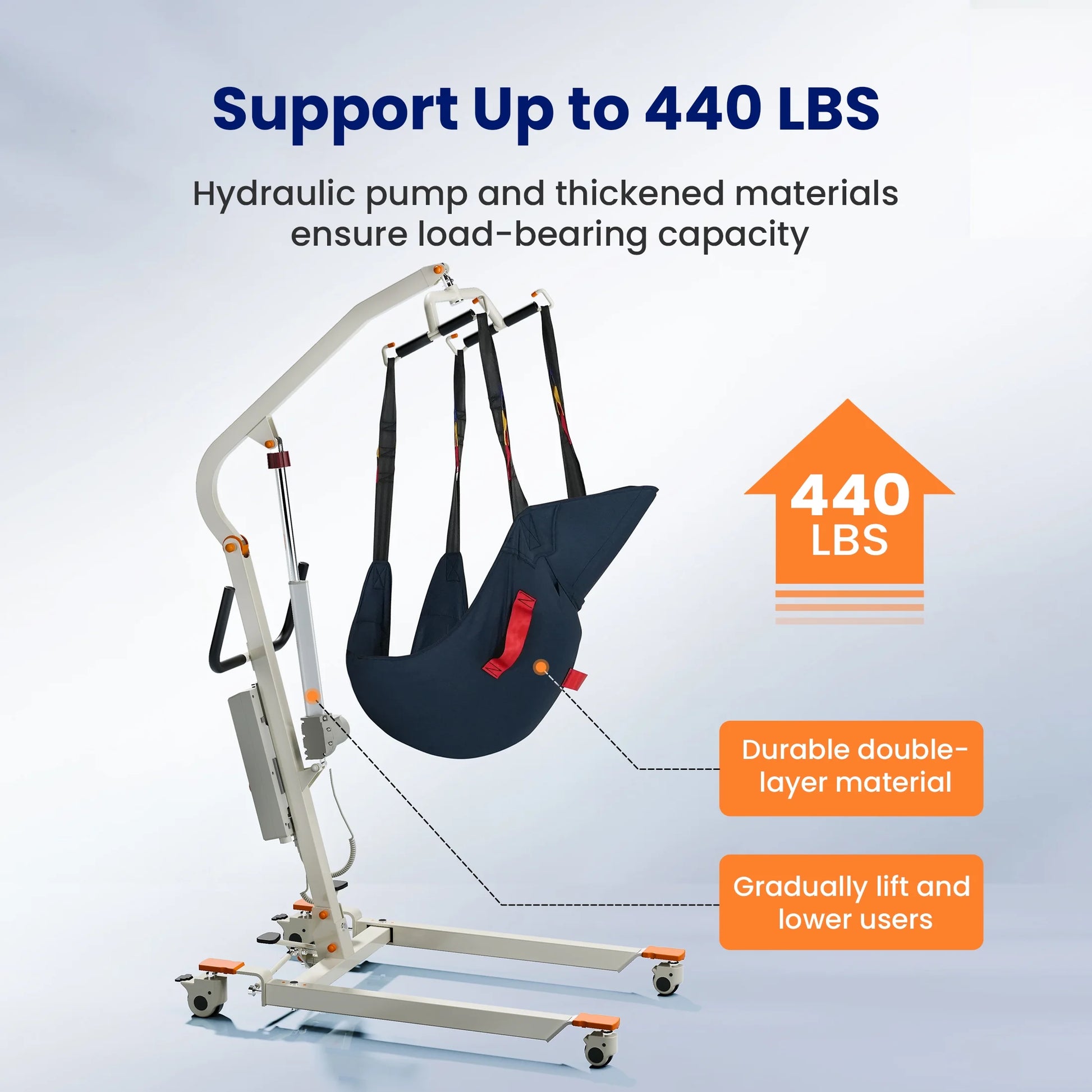 Collapsible Electric Patient Lift, Floor Lift Assist for Elderly, Medical Transfer Device with 440LBS Capacity,Portable & Easy Assembly