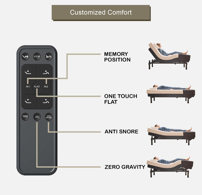 Twin XL Adjustable Bed Base with 14 Inch Prime Gel Memory Foam Mattress - Dual Massage - USB Ports - Zero Gravity - Underbed Light - Wireless Remote - Zero Clearance