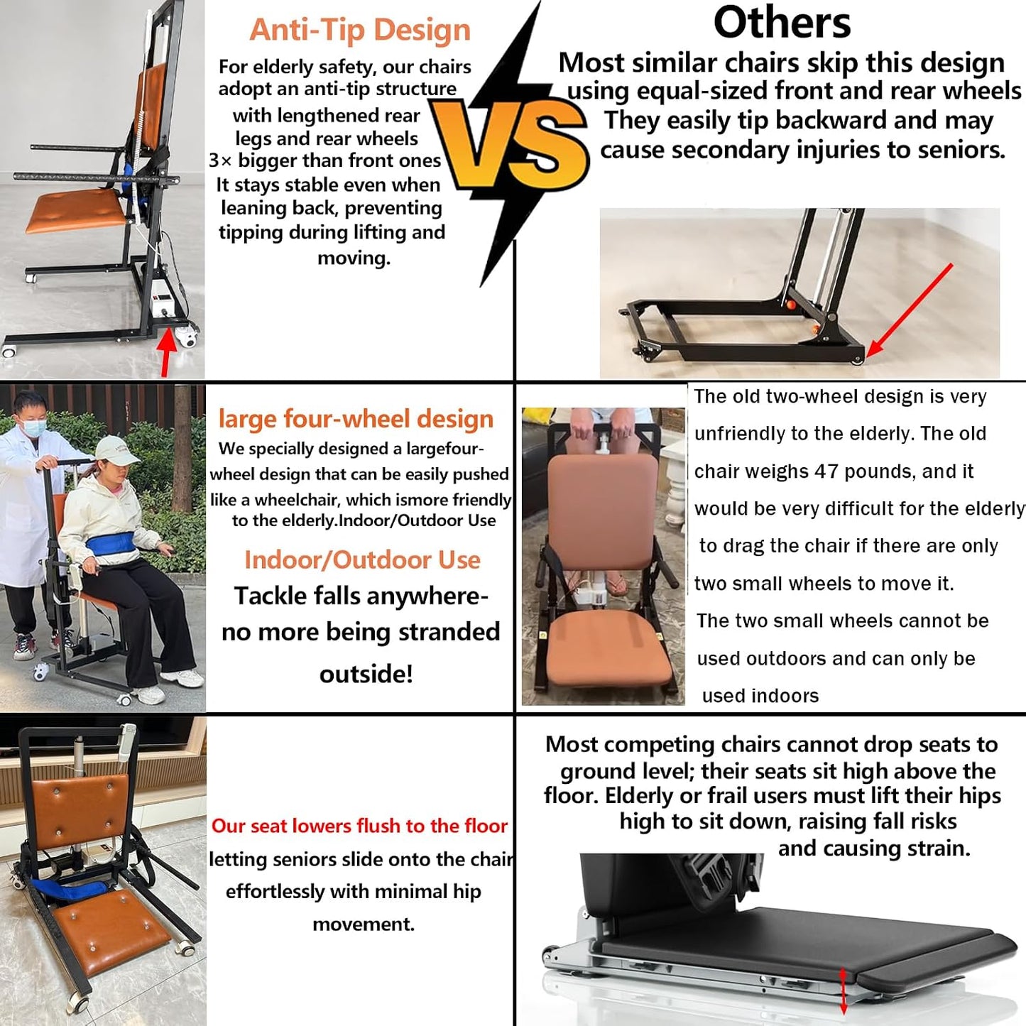 Electric Floor Lift with 4 Wheels for Elderly,Indoor Outdoor Chair Lift Device to Lift Elderly from Floor,Support up to 450 LBS 2
