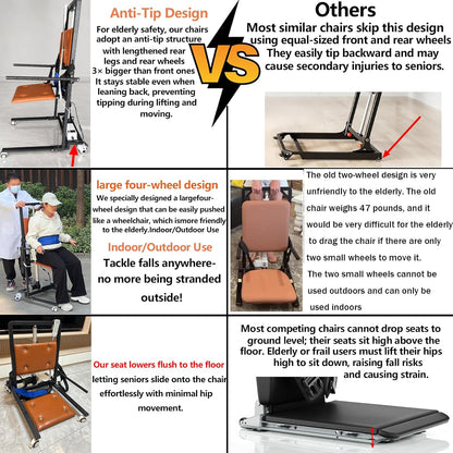 Electric Floor Lift with 4 Wheels for Elderly,Indoor Outdoor Chair Lift Device to Lift Elderly from Floor,Support up to 450 LBS 2