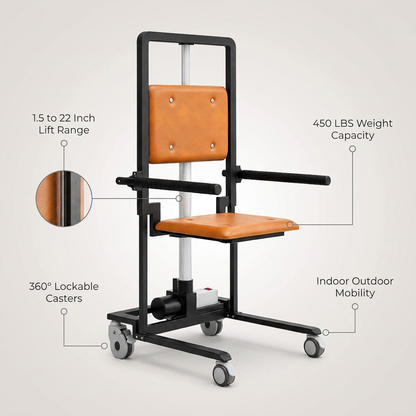Electric Floor Lift with 4 Wheels for Elderly,Indoor Outdoor Chair Lift Device to Lift Elderly from Floor,Support up to 450 LBS 2 — infographic