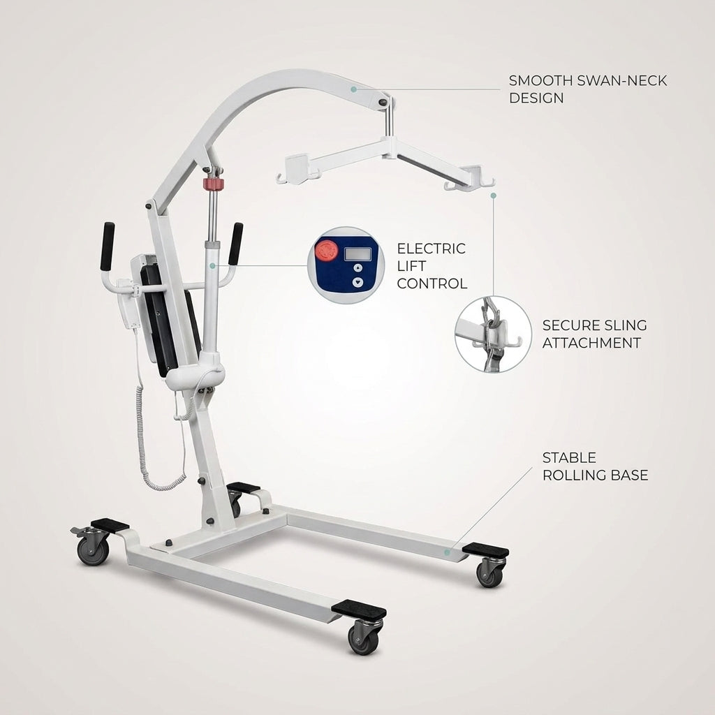 Electric Patient Lift for Home - Transfer Assist Device - Medical Transport Aid - Portable Lifter for Elderly, Bariatric, Handicap, Men & Women — infographic