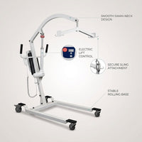 Electric Patient Lift for Home - Transfer Assist Device - Medical Transport Aid - Portable Lifter for Elderly, Bariatric, Handicap, Men & Women — infographic