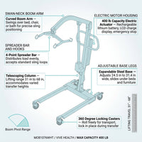 Electric Patient Lift for Home - Transfer Assist Device - Medical Transport Aid - Portable Lifter for Elderly, Bariatric, Handicap, Men & Women — How It Works