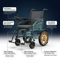 Electric Wheelchair Built to Support All Terrain Mobility, Foldable Design, 360° Joystick, 20+ Mile Range — How It Works