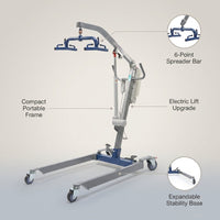 Hydraulic Patient Lift Built for Home Care Safety, 6-Point Spreader, Electric Upgrade, Expandable Base — infographic