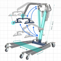 Hydraulic Patient Lift Built for Home Care Safety, 6-Point Spreader, Electric Upgrade, Expandable Base — How It Works