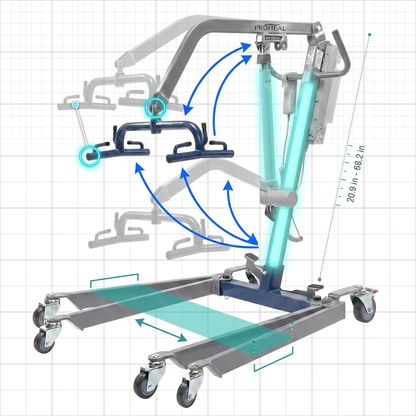 Hydraulic Patient Lift Built for Home Care Safety, 6-Point Spreader, Electric Upgrade, Expandable Base — How It Works