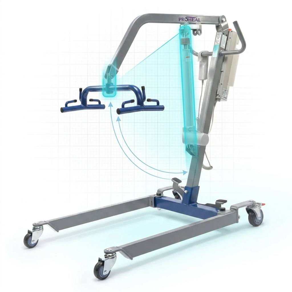 Portable Hydraulic Patient Lift for Home Use - 6 Point Spreader - with Electric Upgrade - Expandable Base, Compact — How It Works
