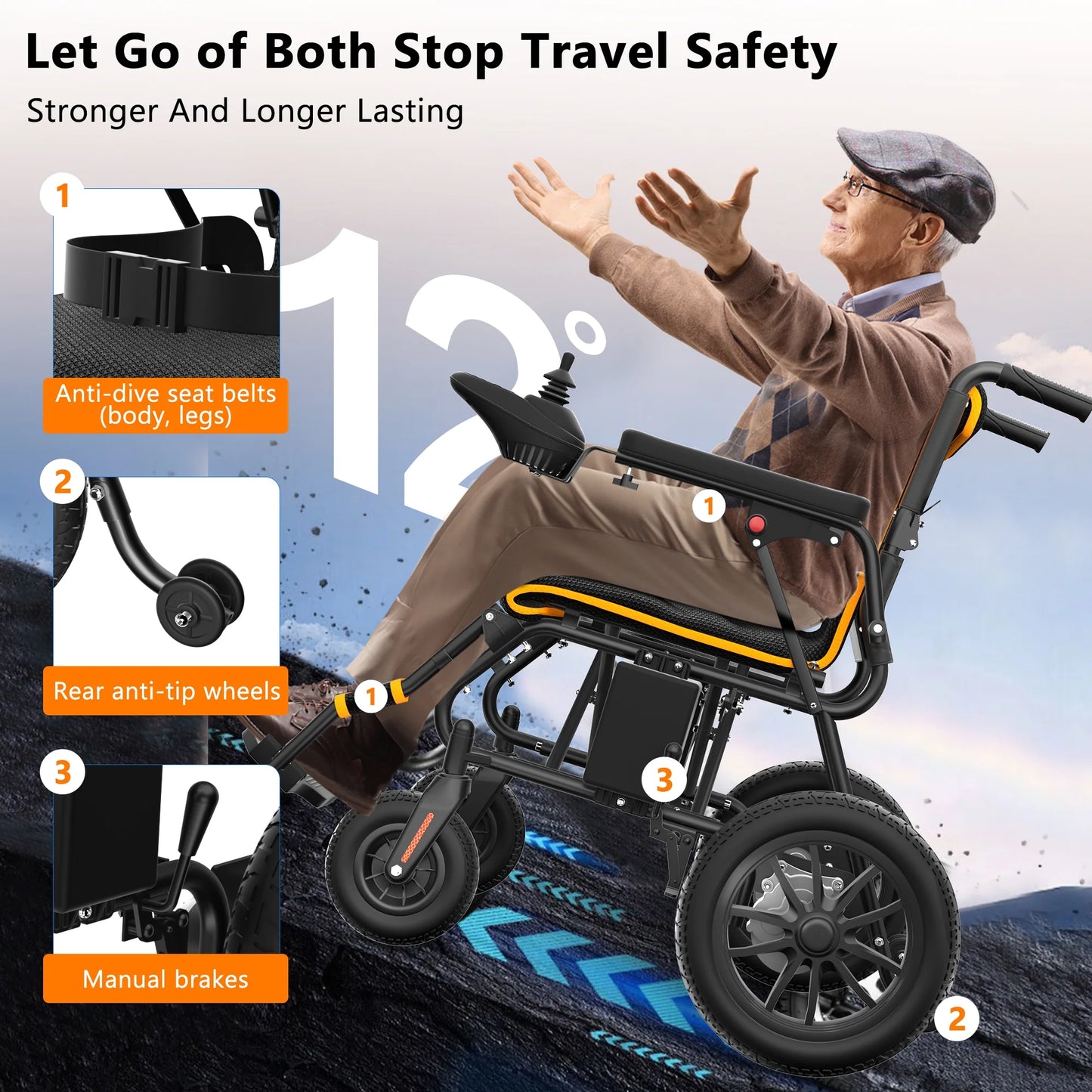 Electric Wheelchair 20+ Miles Range All Terrain, Portable Motorized Wheelchair for Seniors, Lightweight Foldable Electric Wheelchair, 5 Years Warranty, 500W Dual Motors Powerful, Orange