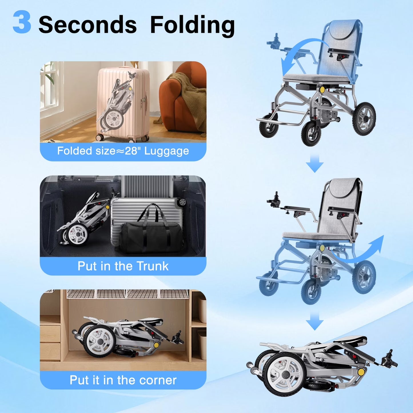 33Lbs Folding Electric Wheelchair, Motorized Wheelchair with Safety Features, Lithium Battery, Ideal for Seniors & Travel