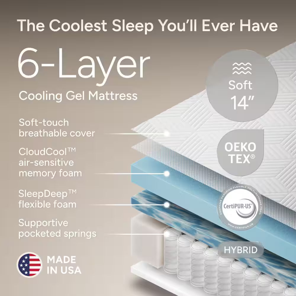 Gray Twin XL Adjustable Bed Frame Base with 14 In. Hybrid Mattress, Massage Wireless Remote Underbed Light Electric Bed